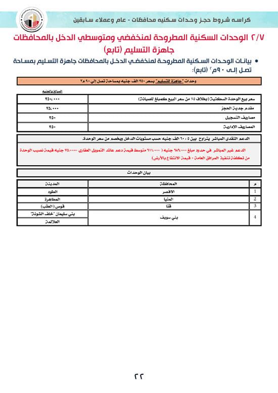 كراسة-شروط-سكن-لكل-المصريين-7-للوحدات-الجاهزة-للتسليم-الفورى-22 كراسة-شروط-سكن-لكل-المصريين-7-للوحدات-الجاهزة-للتسليم-الفورى-22