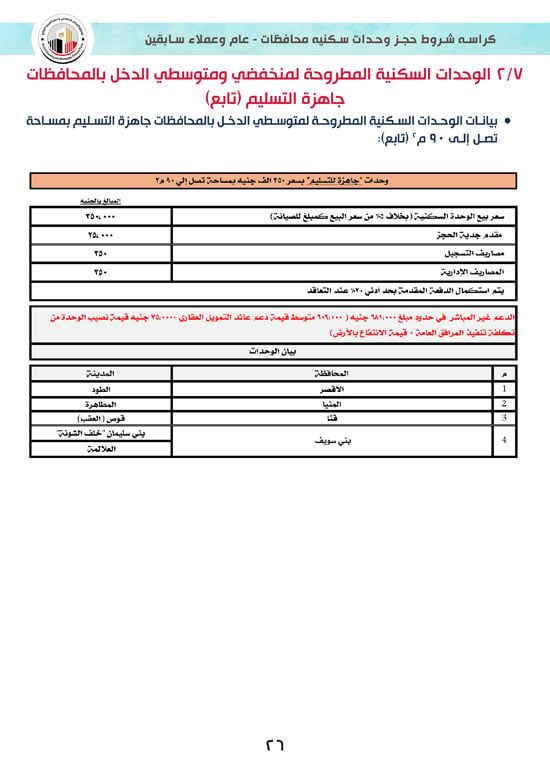 كراسة-شروط-سكن-لكل-المصريين-7-للوحدات-الجاهزة-للتسليم-الفورى-26 كراسة-شروط-سكن-لكل-المصريين-7-للوحدات-الجاهزة-للتسليم-الفورى-26