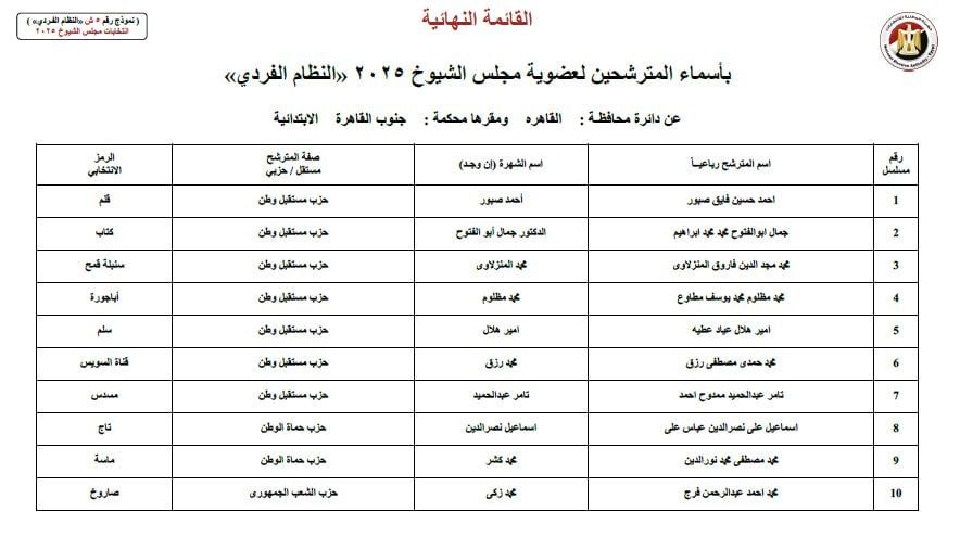WhatsApp Image 2025-07-18 at 2.15.09 PM WhatsApp Image 2025-07-18 at 2.15.09 PM
