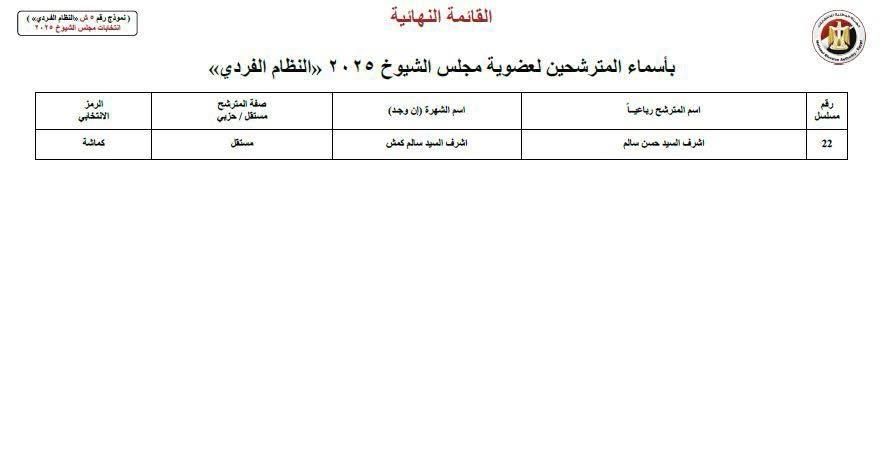 اسكندرية 3 اسكندرية 3