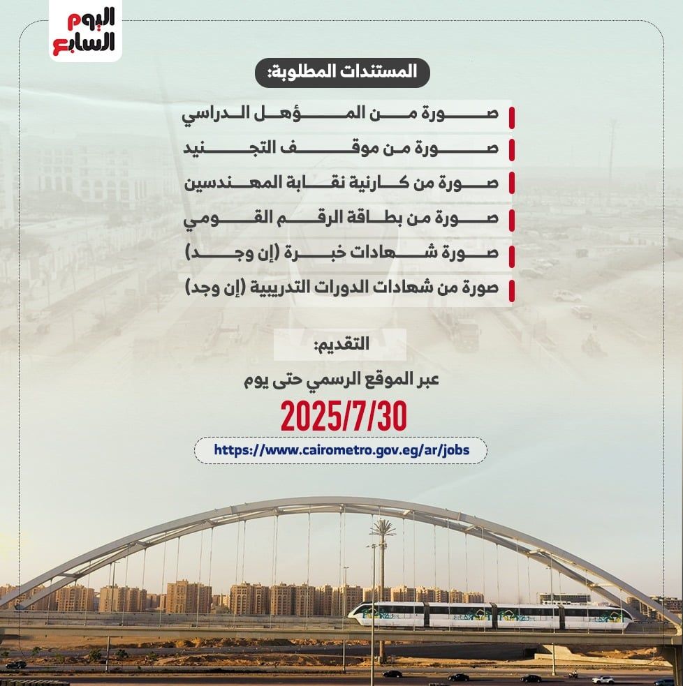 وظائف المونوريل (1) وظائف المونوريل (1)
