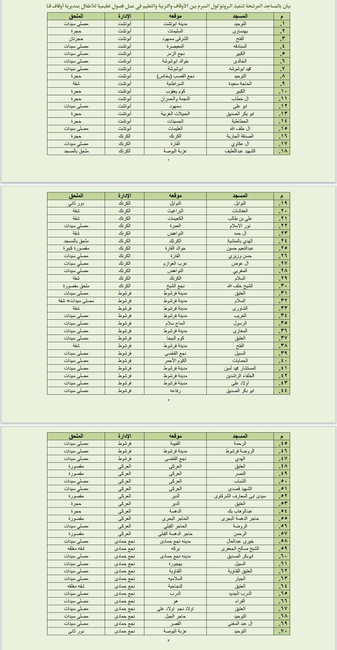Screenshot_٢٠٢٥٠٧٢٤_١٥٣٢١٤_OneDrive Screenshot_٢٠٢٥٠٧٢٤_١٥٣٢١٤_OneDrive