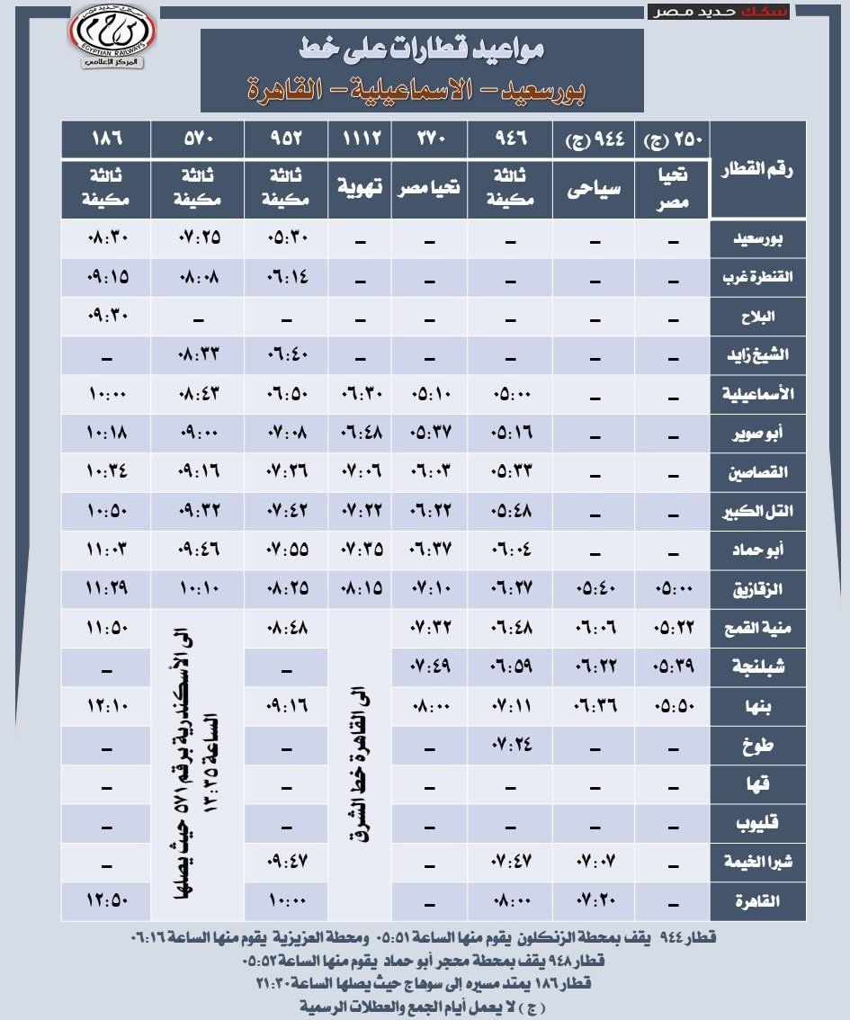 مواعيد قطارات خط القاهرة الإسماعيلية بورسعيد (7)
