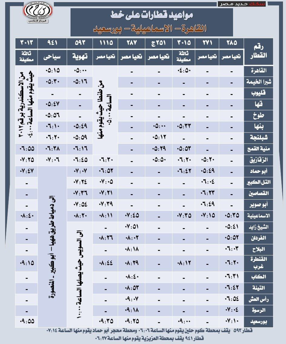 مواعيد قطارات خط القاهرة الإسماعيلية بورسعيد (3)