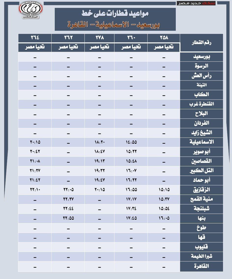 مواعيد قطارات خط القاهرة الإسماعيلية بورسعيد (4)