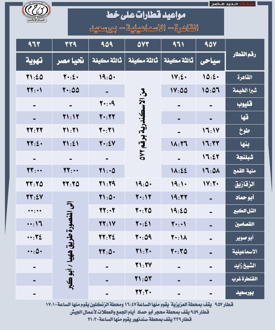 مواعيد قطارات خط القاهرة الإسماعيلية بورسعيد (8)