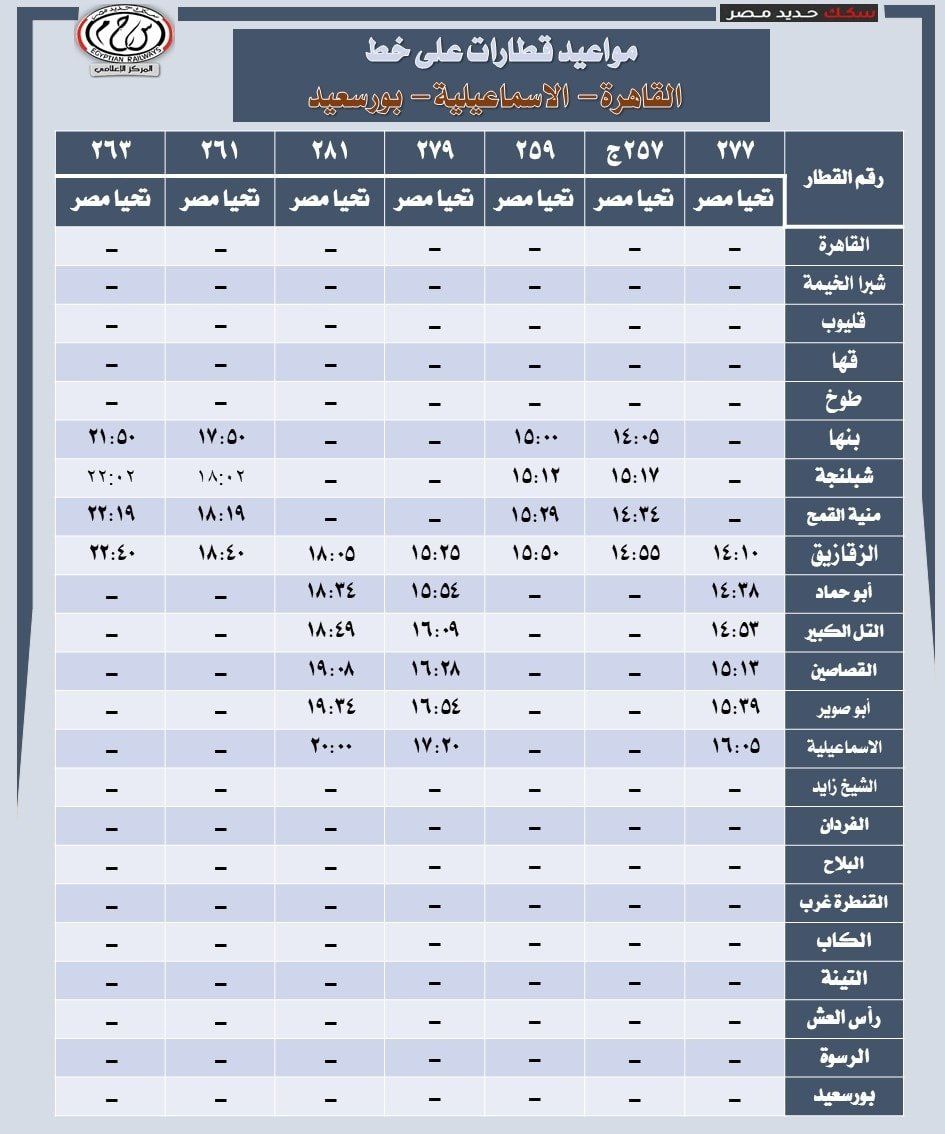 مواعيد قطارات خط القاهرة الإسماعيلية بورسعيد (1)