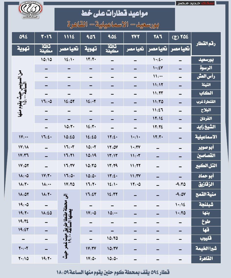 مواعيد قطارات خط القاهرة الإسماعيلية بورسعيد (6)