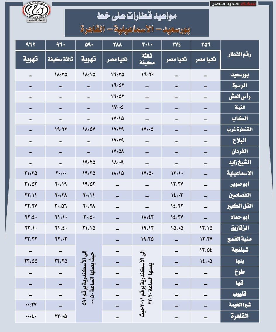 مواعيد قطارات خط القاهرة الإسماعيلية بورسعيد (5)