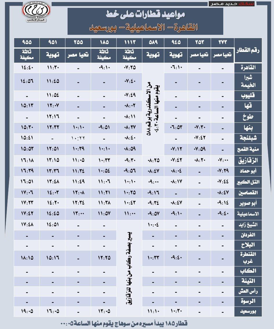 مواعيد قطارات خط القاهرة الإسماعيلية بورسعيد (2)