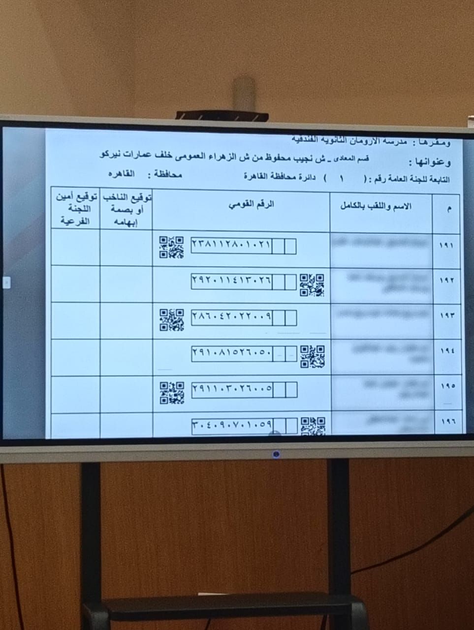 لجان بأداوار الأرضية لغير القادرين (1) لجان بأداوار الأرضية لغير القادرين (1)
