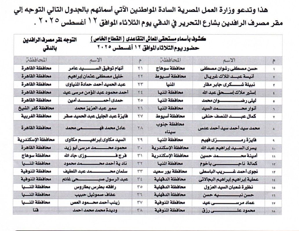 الأسماء المطلوبة
