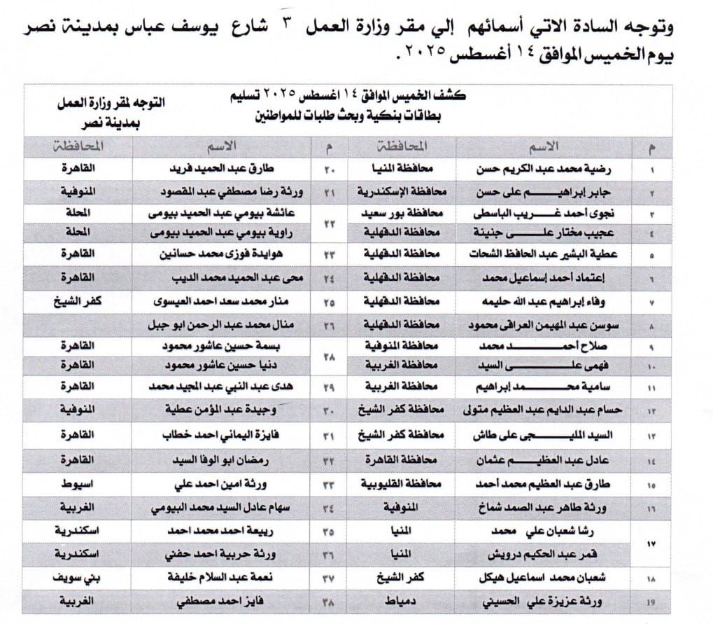 الأسماء