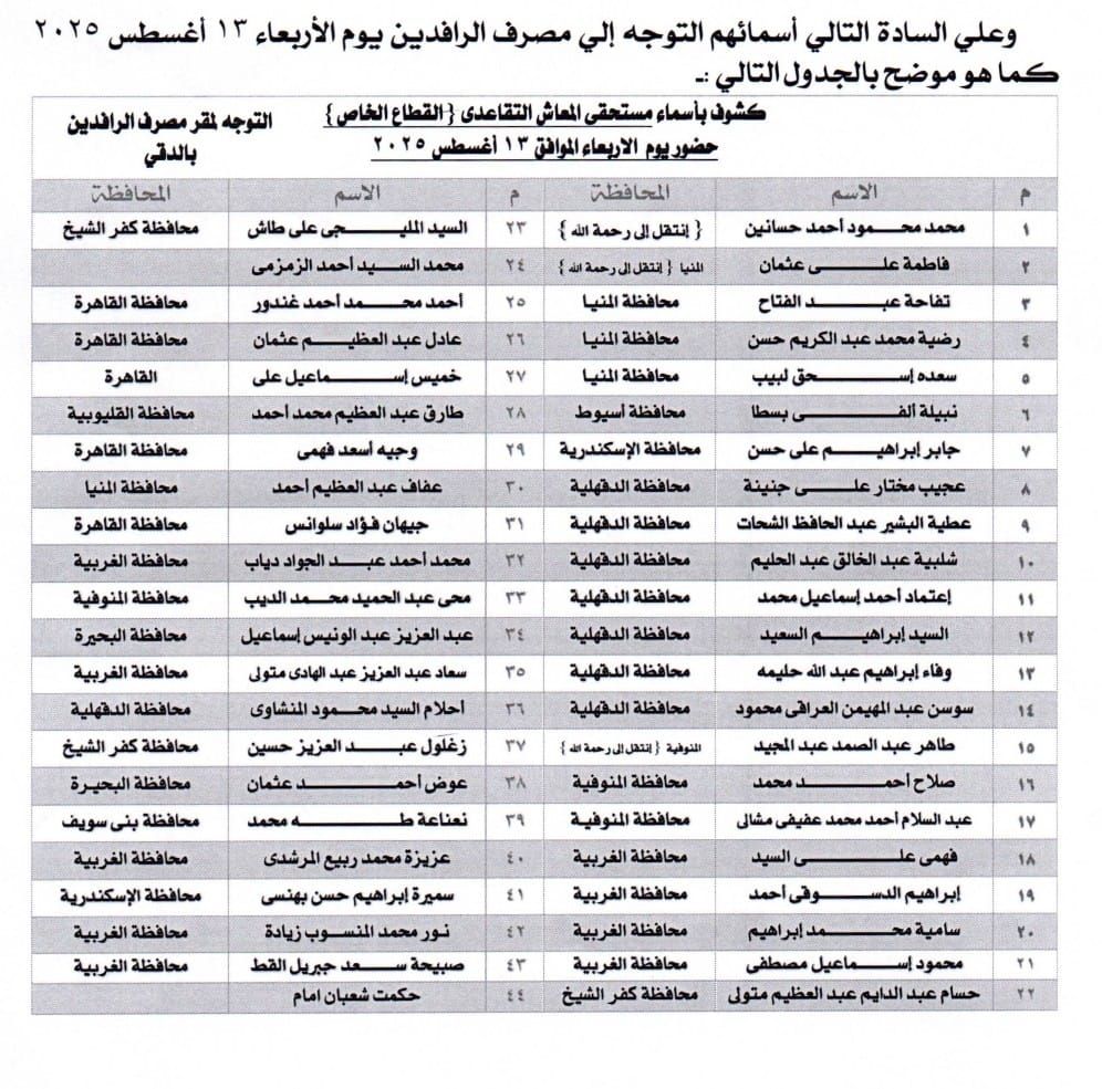 جانب من الأسماء