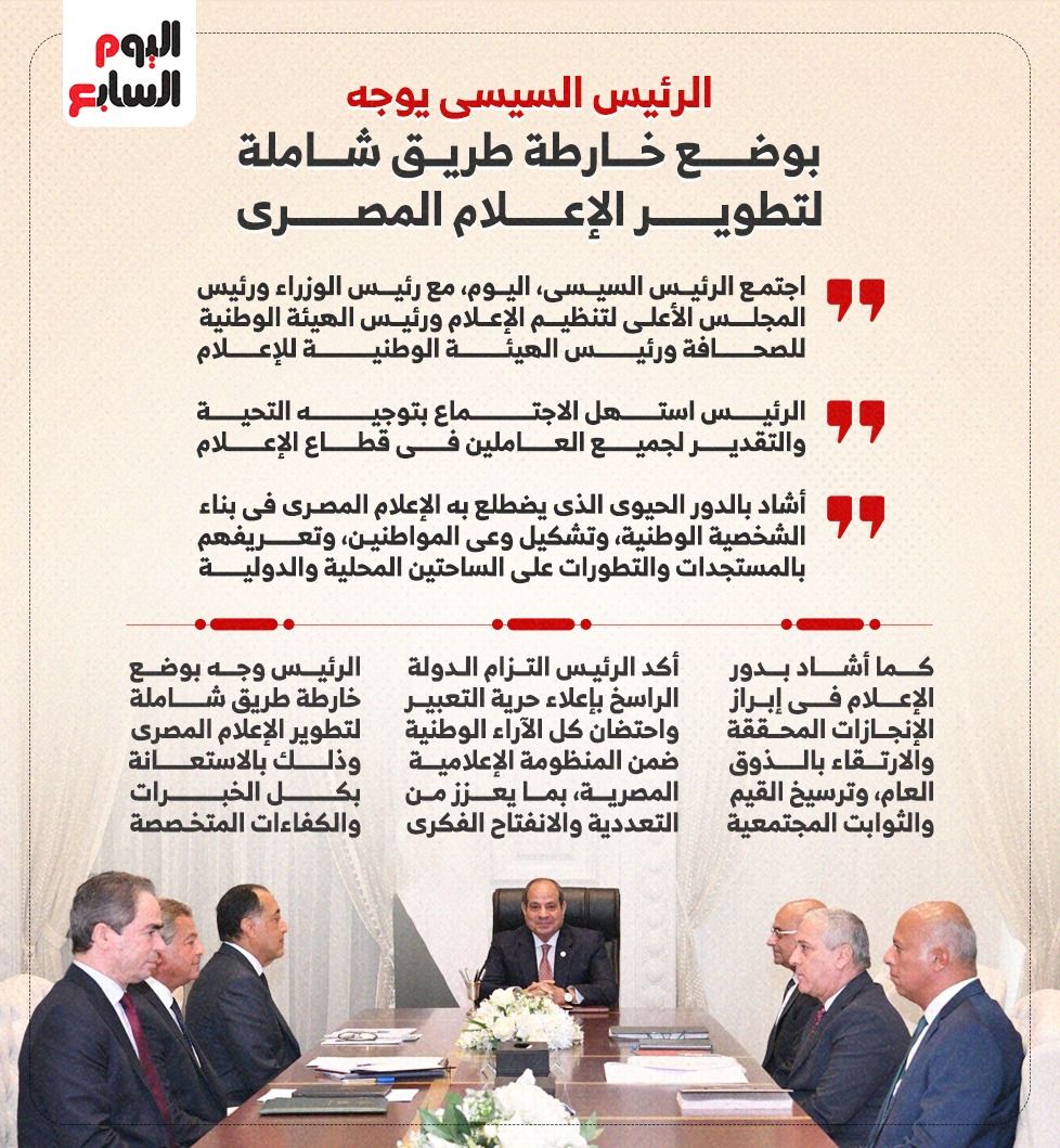 الرئيس السيسى يوجه بوضع خارطة طريق شاملة لتطوير الإعلام المصرى