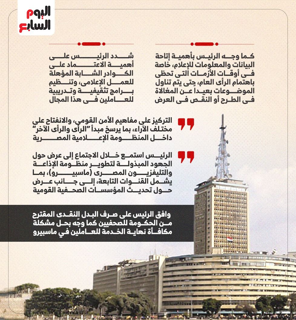 الرئيس يوجه بوضع خارطة طريق شاملة لتطوير الإعلام المصرى الرئيس يوجه بوضع خارطة طريق شاملة لتطوير الإعلام المصرى