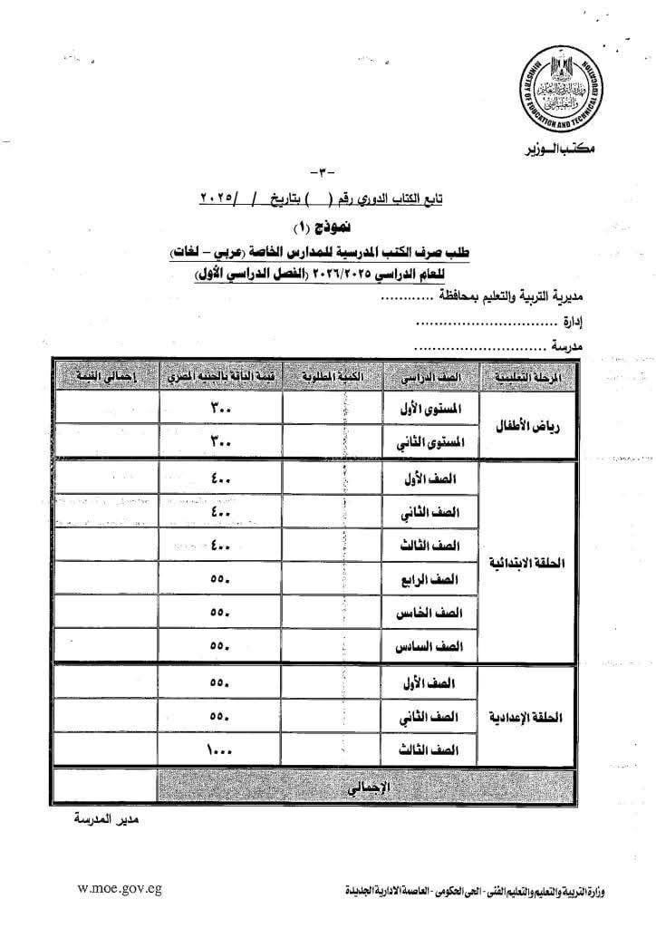 طلب صرف الكتب طلب صرف الكتب