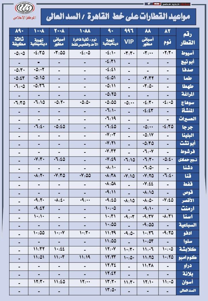 مواعيد تشغيل قطارات خط القاهرة السد العالى (6) مواعيد تشغيل قطارات خط القاهرة السد العالى (6)