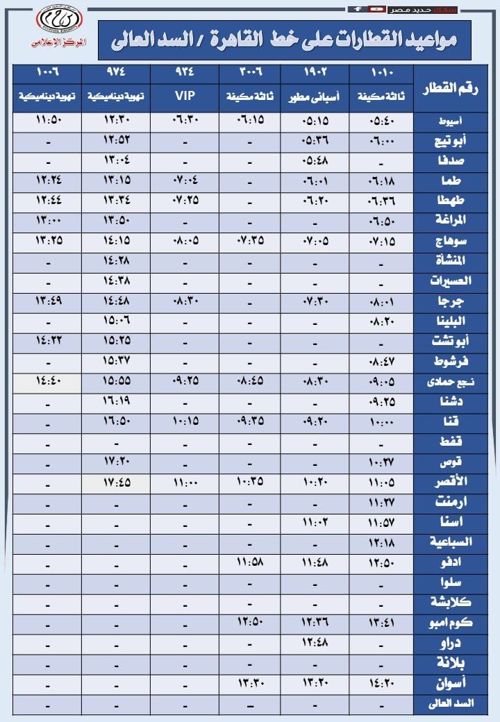 مواعيد تشغيل قطارات خط القاهرة السد العالى (10) مواعيد تشغيل قطارات خط القاهرة السد العالى (10)
