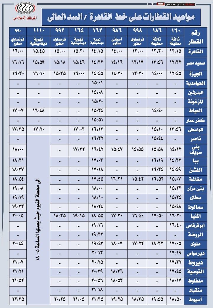 مواعيد تشغيل قطارات خط القاهرة السد العالى (11) مواعيد تشغيل قطارات خط القاهرة السد العالى (11)
