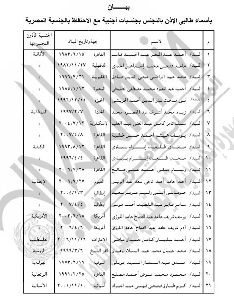 نص القرار (3)