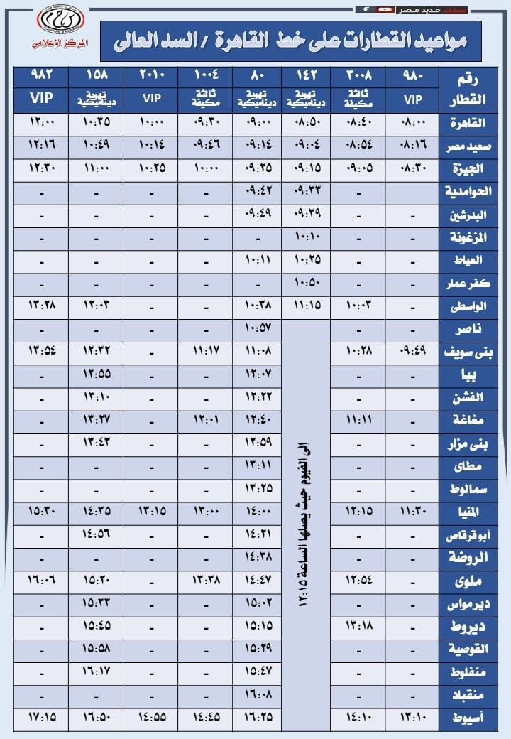 مواعيد تشغيل قطارات خط القاهرة السد العالى (8) مواعيد تشغيل قطارات خط القاهرة السد العالى (8)
