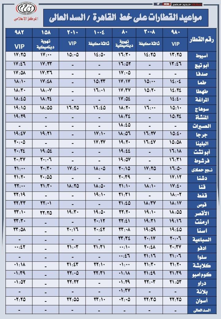 مواعيد تشغيل قطارات خط القاهرة السد العالى (2) مواعيد تشغيل قطارات خط القاهرة السد العالى (2)