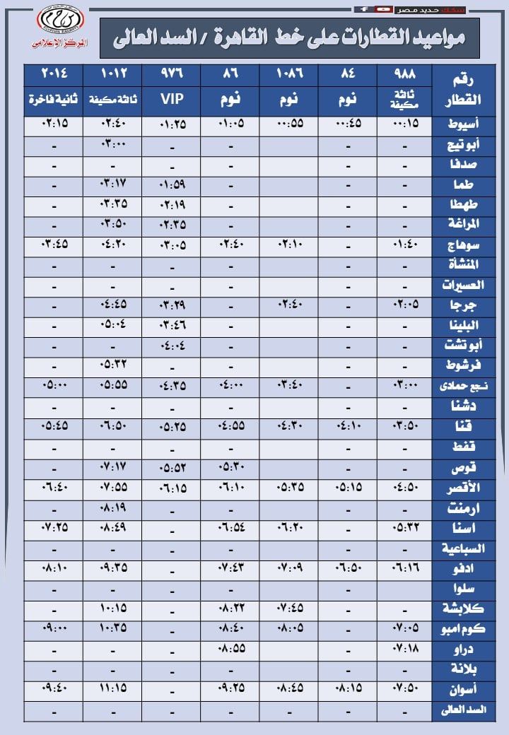 مواعيد تشغيل قطارات خط القاهرة السد العالى (7) مواعيد تشغيل قطارات خط القاهرة السد العالى (7)