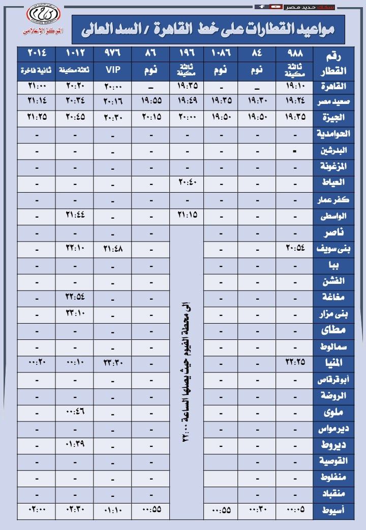 مواعيد تشغيل قطارات خط القاهرة السد العالى (5) مواعيد تشغيل قطارات خط القاهرة السد العالى (5)