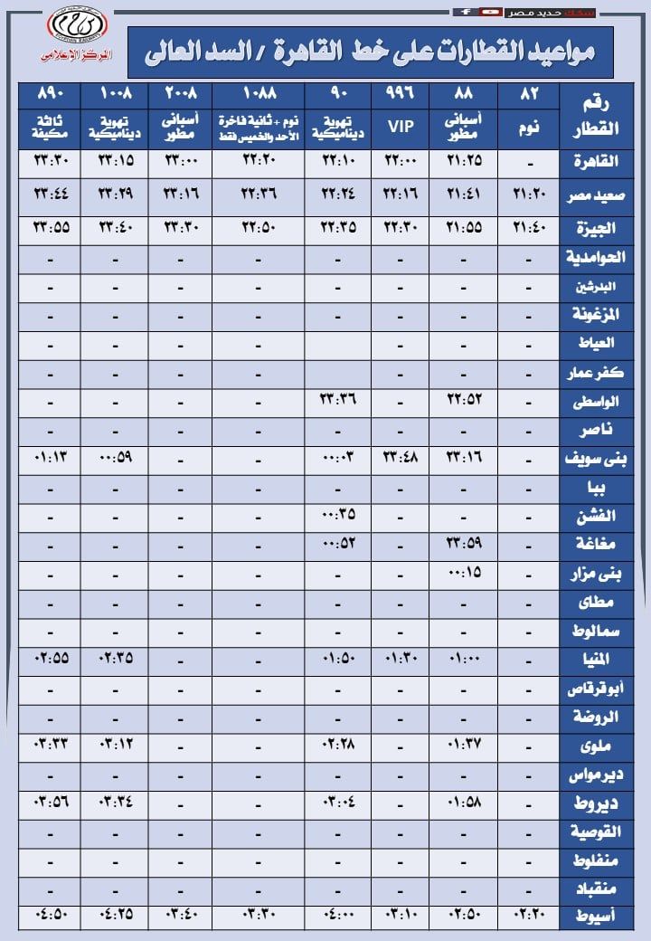 مواعيد تشغيل قطارات خط القاهرة السد العالى (3) مواعيد تشغيل قطارات خط القاهرة السد العالى (3)