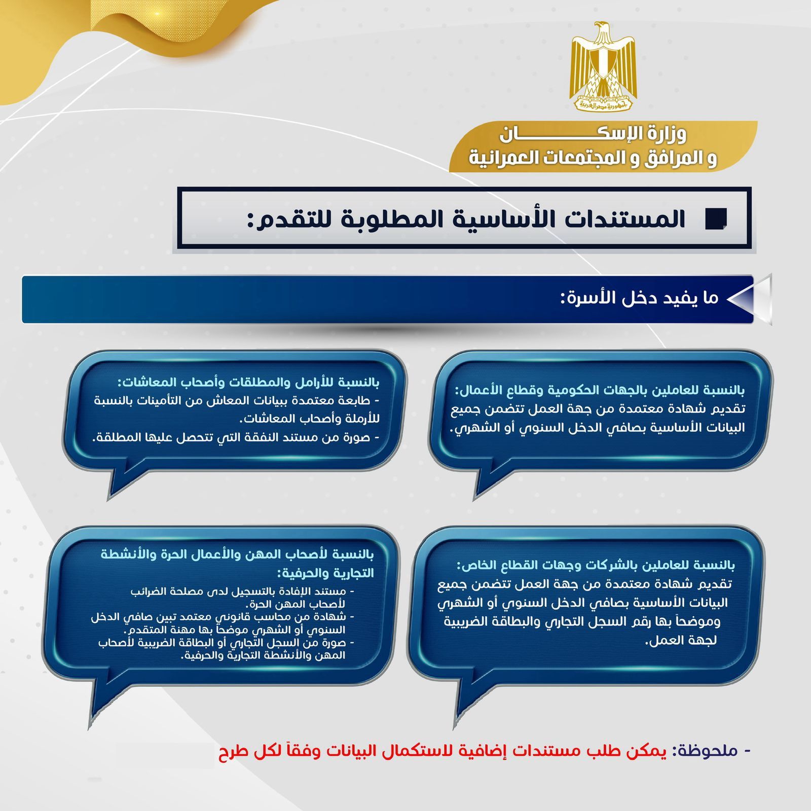 المستندات المطلوبة للتقدم