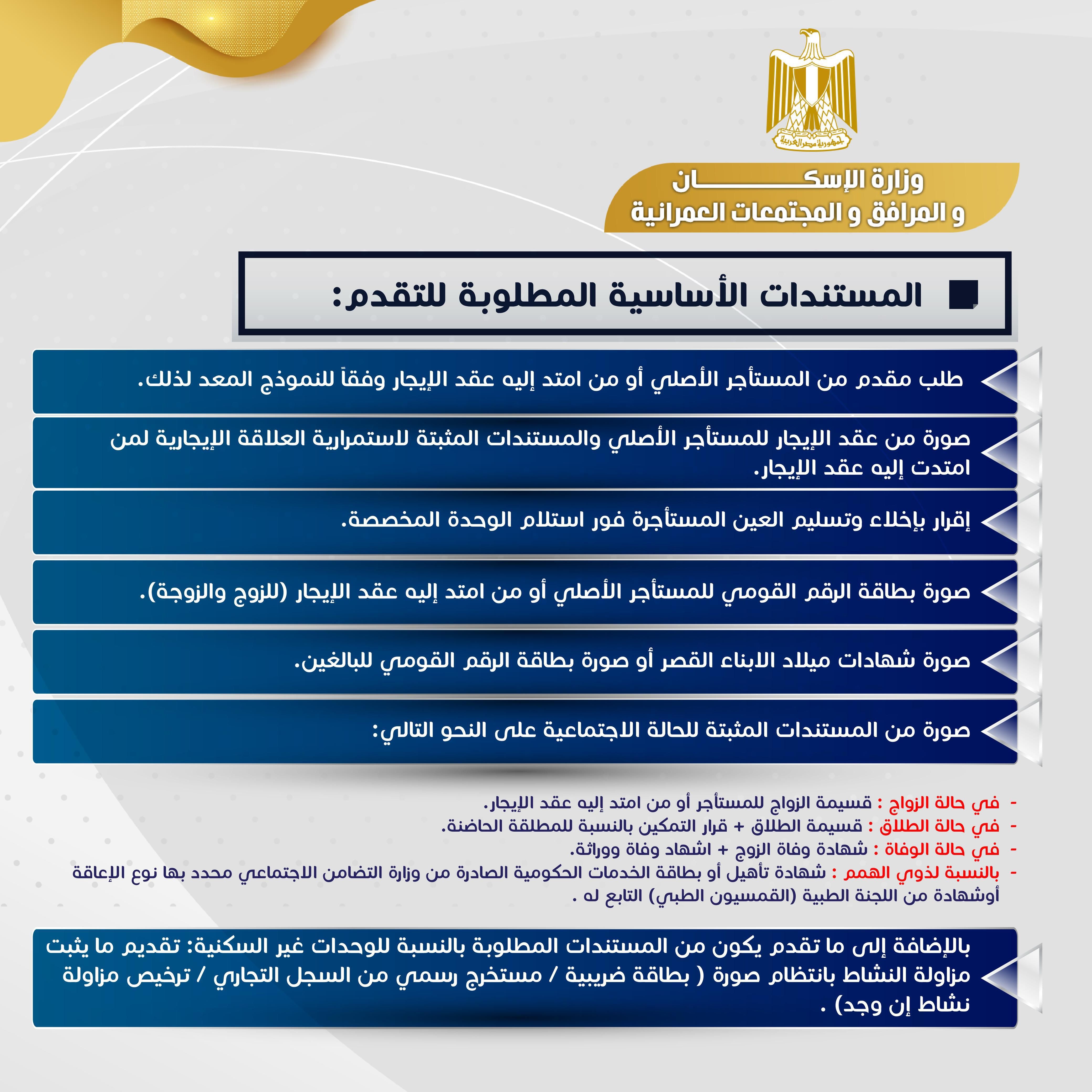 شروط تقديم للحصول على وحدات