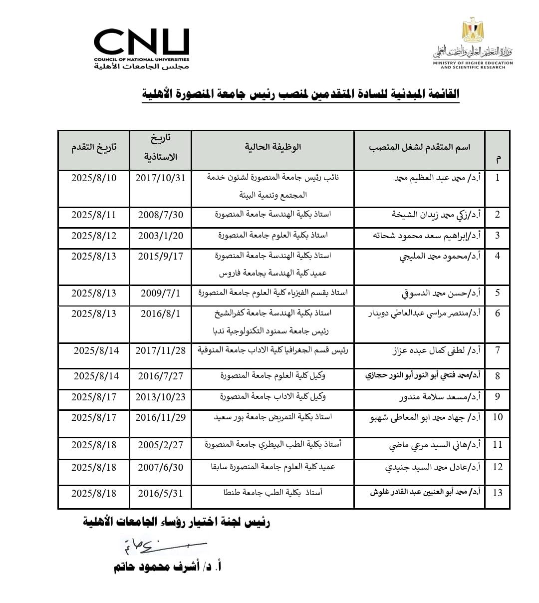 299b1c46-98c8-4938-a6ca-0f65a9f48989 299b1c46-98c8-4938-a6ca-0f65a9f48989