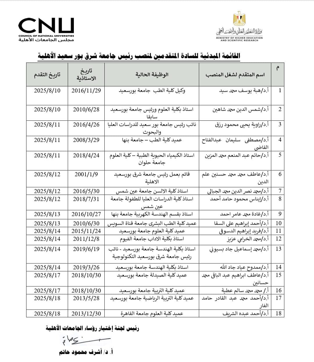 0845c4a5-413f-430a-81cd-298718bfdebe 0845c4a5-413f-430a-81cd-298718bfdebe