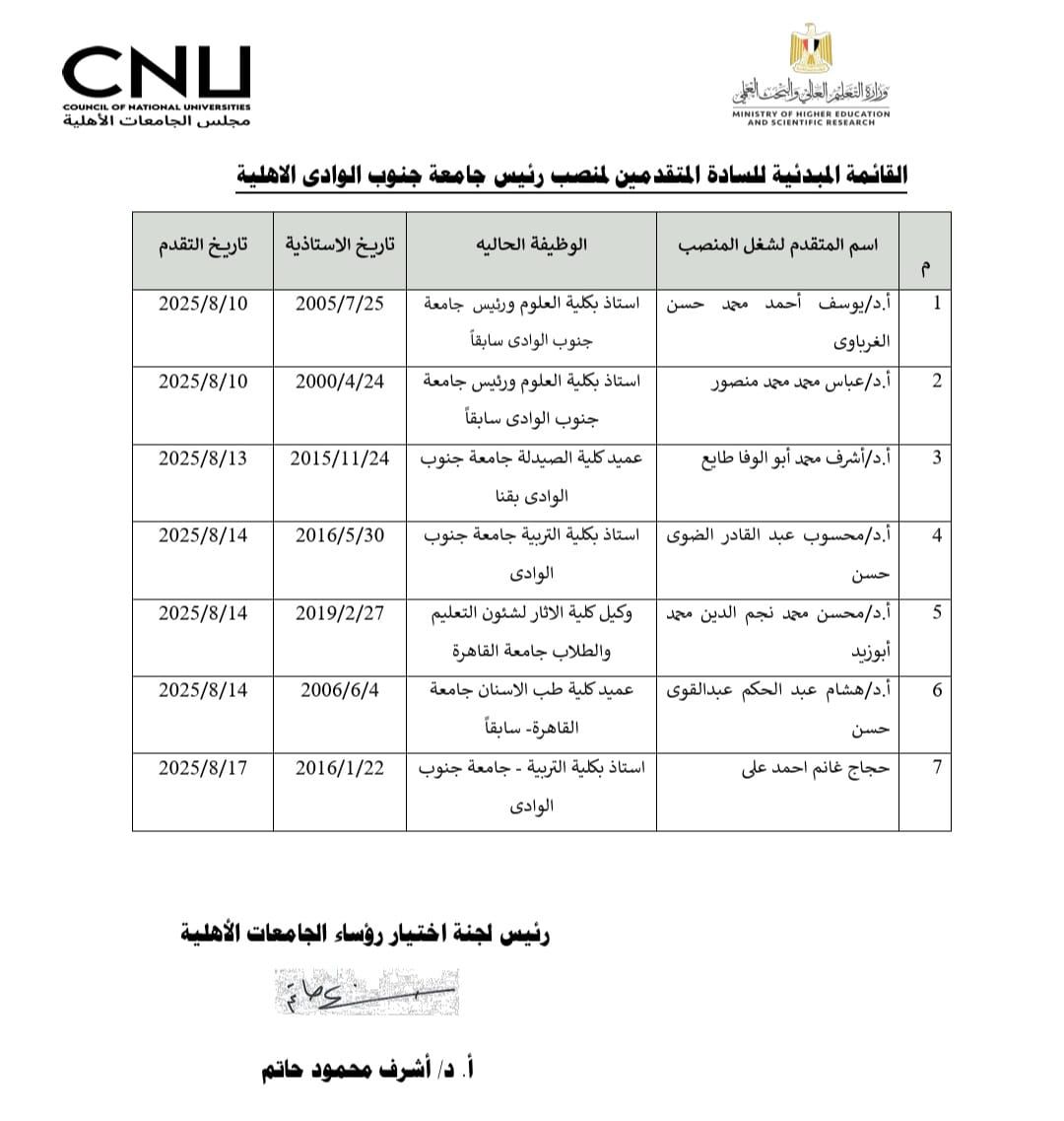 099447fb-1e6c-45e4-9fc2-9e5c102144df 099447fb-1e6c-45e4-9fc2-9e5c102144df