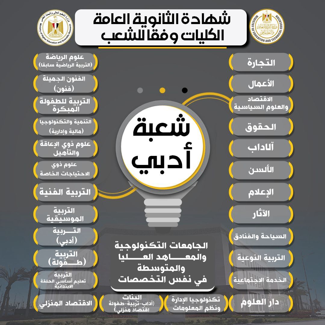 4ca3ecb1-a86a-4fb0-8d95-4e3b4c7ca3df