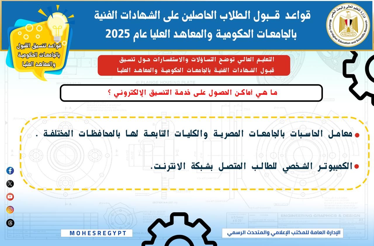 قواعد قبول الطلاب الحاصلين على الشهادات الفنية بالجامعات قواعد قبول الطلاب الحاصلين على الشهادات الفنية بالجامعات
