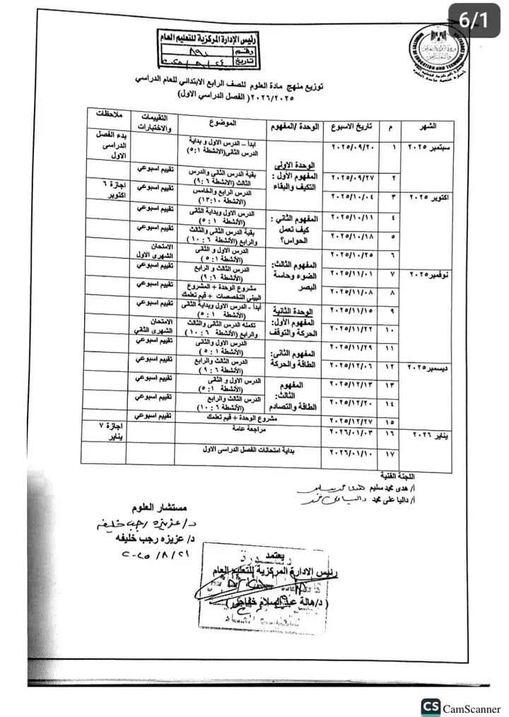 توزيع منهج العلوم للمرحلة الابتدائية للعام الدراسي الجديد