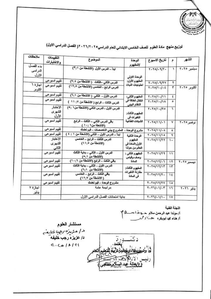 توزيع منهج العلوم للمرحلة الابتدائية للعام الدراسي توزيع منهج العلوم للمرحلة الابتدائية للعام الدراسي