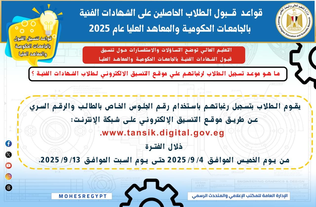 كيفية تسجيل الرغبات كيفية تسجيل الرغبات