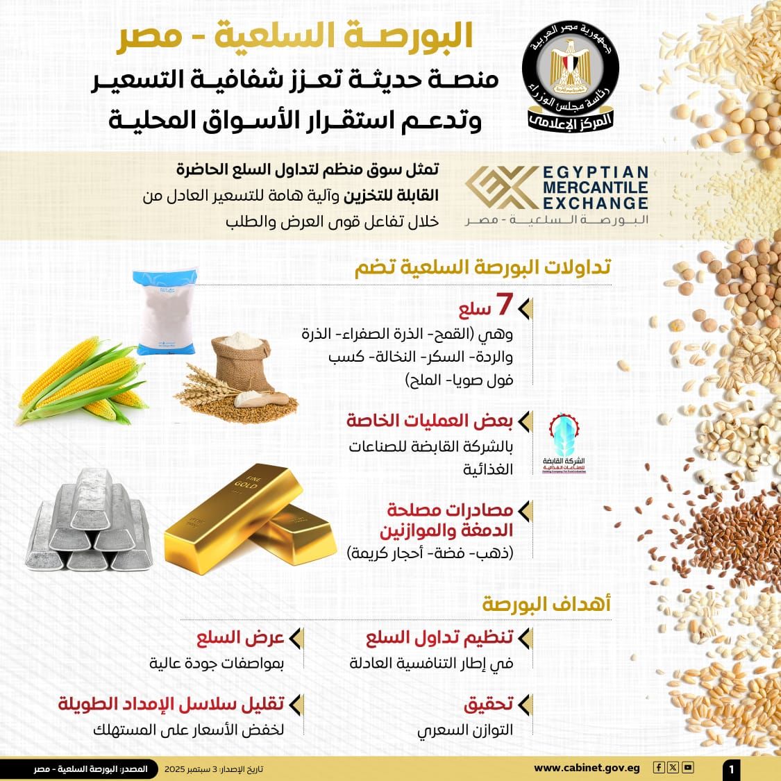 البورصة السلعية - مصر منصة حديثة تعزز شفافية التسعير (2) البورصة السلعية - مصر منصة حديثة تعزز شفافية التسعير (2)