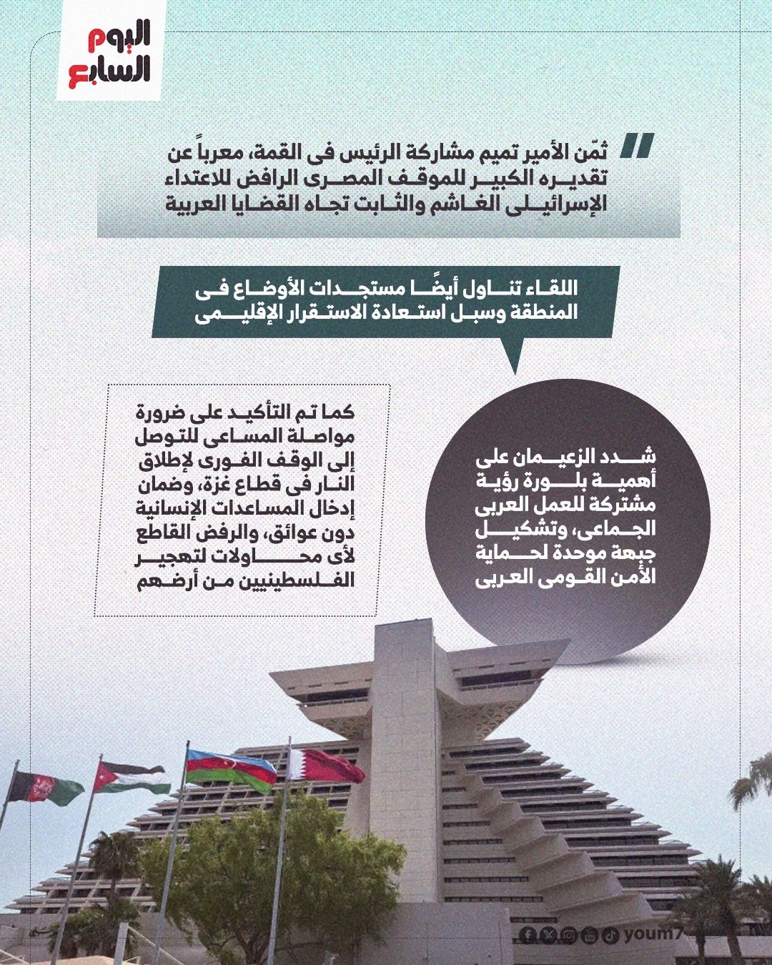 الرئيس السيسى وأمير قطر