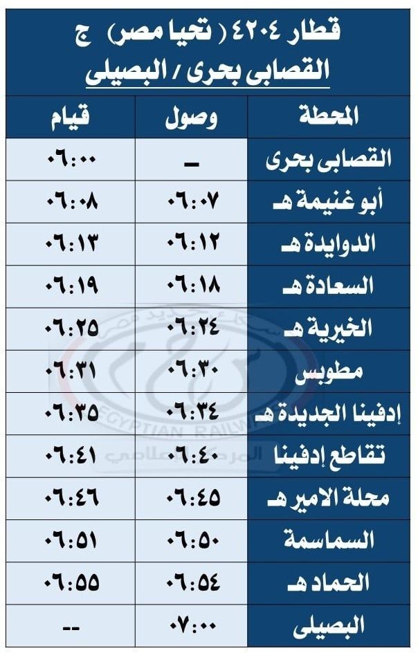 تعديل مواعيد بعض القطارات (2)