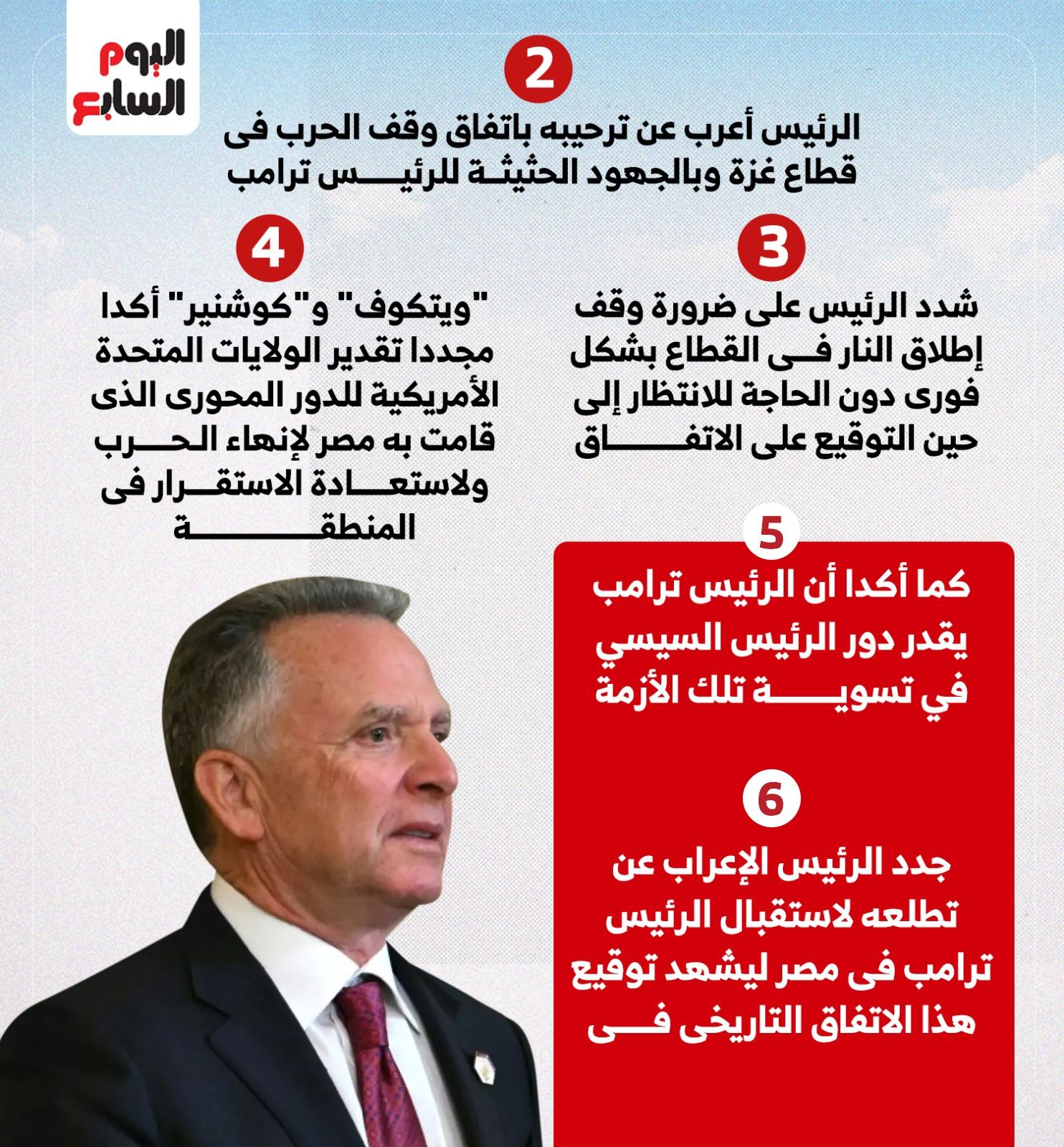 الرئيس عبد الفتاح السيسى الرئيس عبد الفتاح السيسى