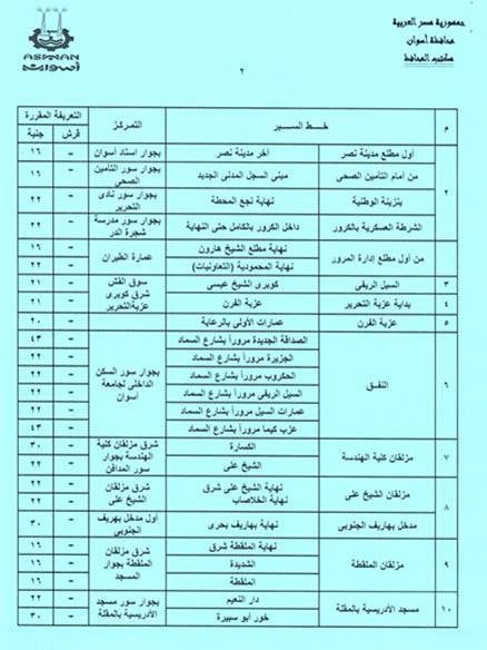 تعريفة الركوب الجديدة فى أسوان (16) تعريفة الركوب الجديدة فى أسوان (16)