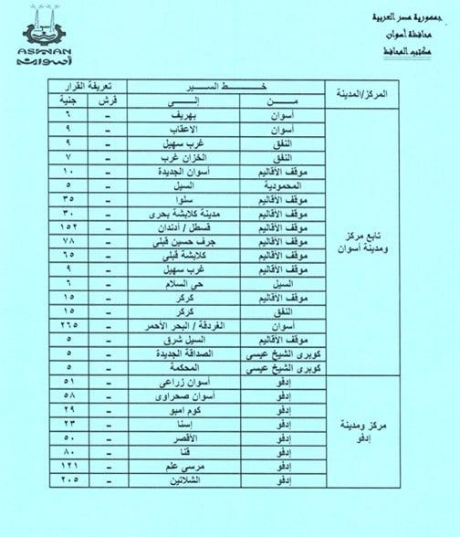 تعريفة الركوب الجديدة فى أسوان (4) تعريفة الركوب الجديدة فى أسوان (4)