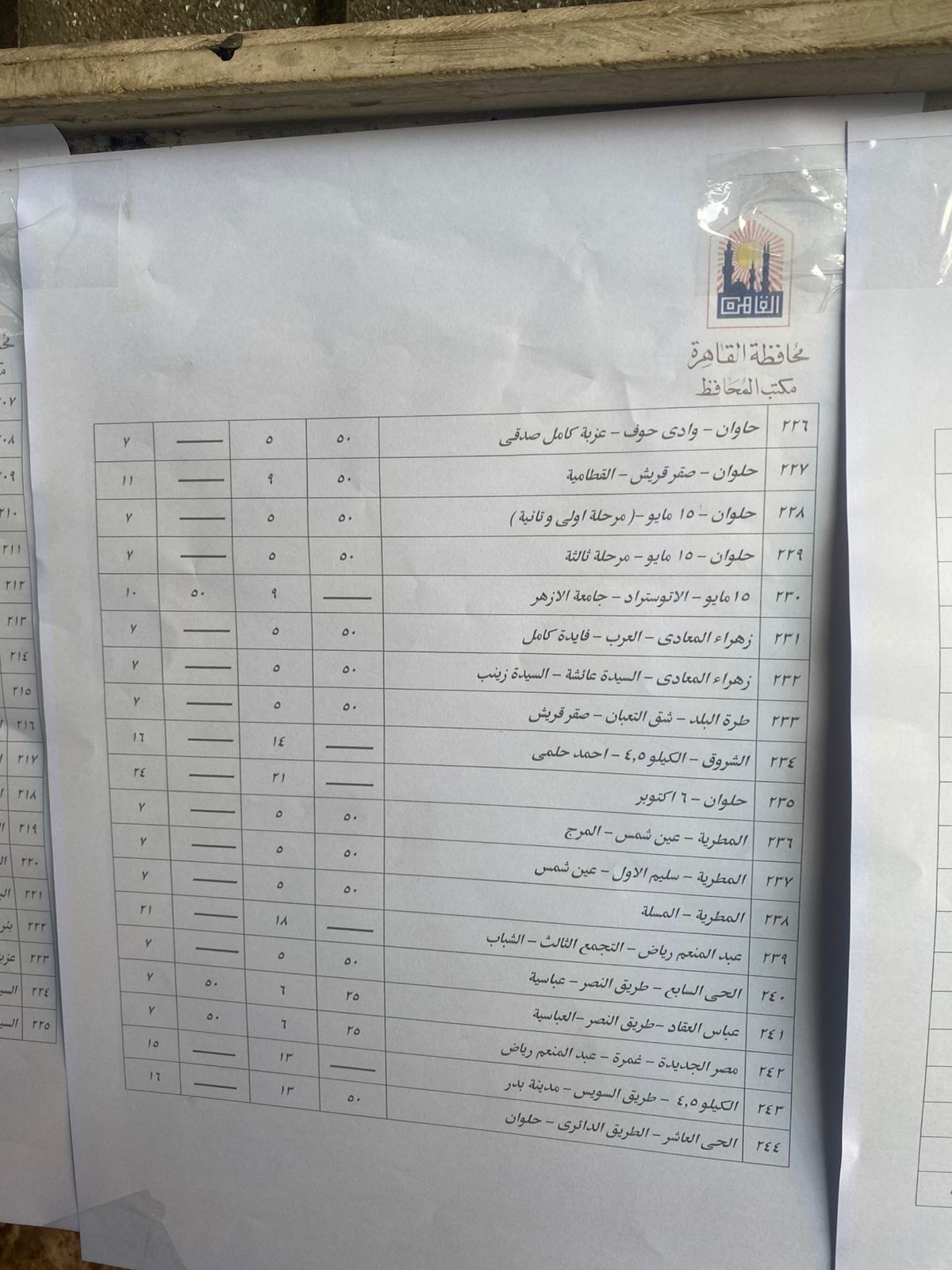 وضع لافتات تعريفة الركوب الجديدة بموقف عبدالمنعم رياض (3) وضع لافتات تعريفة الركوب الجديدة بموقف عبدالمنعم رياض (3)