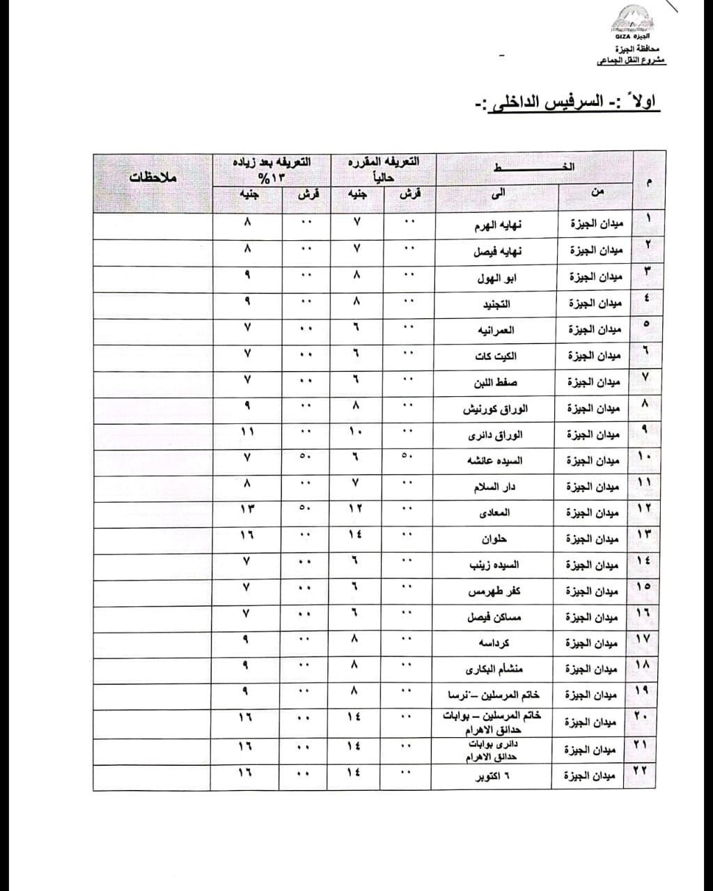 محافظ الجيزة يعتمد التعريفة الجديدة لسيارات السرفيس و النقل الجماعي الداخلية والخارجية (3) محافظ الجيزة يعتمد التعريفة الجديدة لسيارات السرفيس و النقل الجماعي الداخلية والخارجية (3)