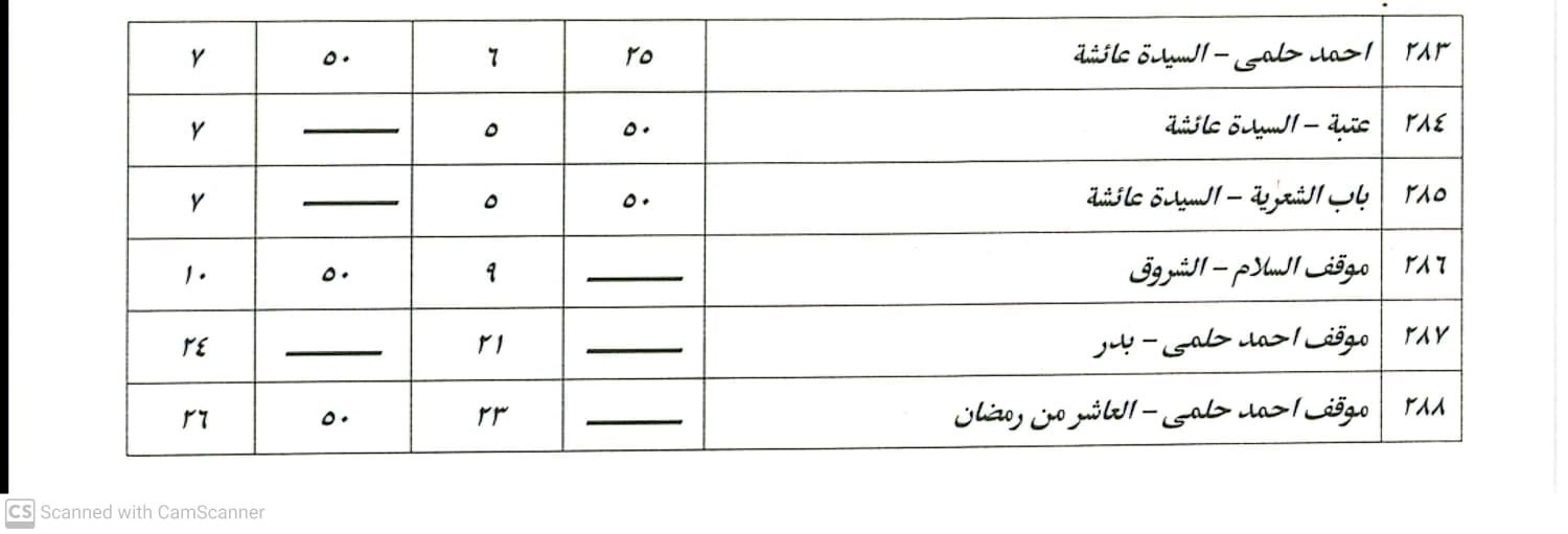 الأجرة الجديدة الأجرة الجديدة