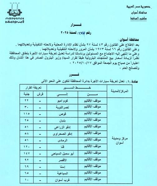 تعريفة الركوب الجديدة فى أسوان (2) تعريفة الركوب الجديدة فى أسوان (2)